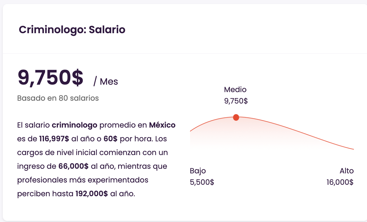 ¿Cuánto cobra un criminólogo al mes? | NotariaBasanta.es